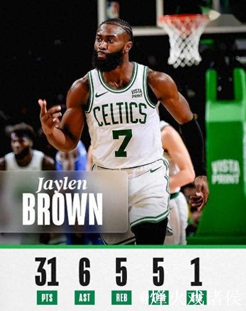 骑士轻取爵士5连胜 布朗35分魔术逆转险胜绿军