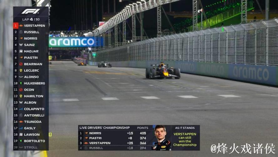 F1拉斯维加斯大奖赛：维斯塔潘夺冠 迈凯伦双车被取消成绩