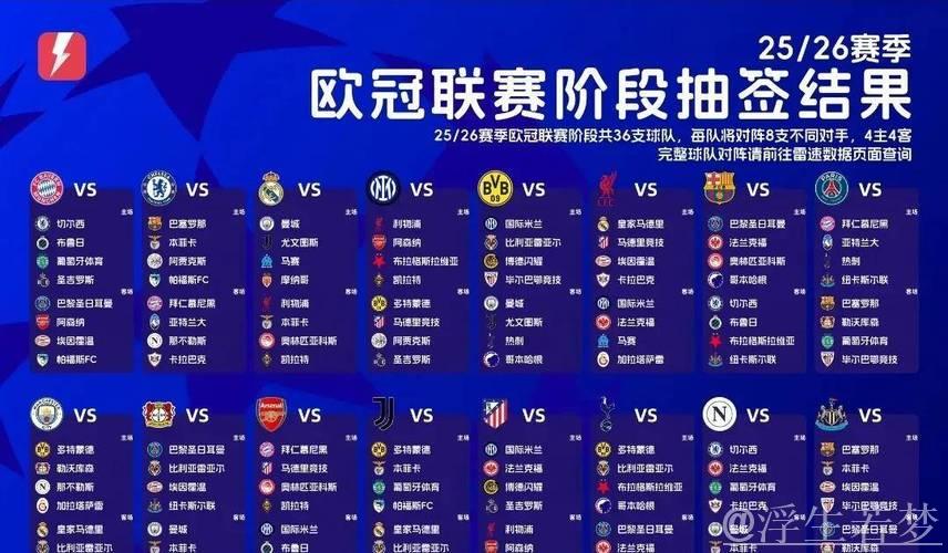 下赛季欧冠16强席位揭晓:皇马、巴萨、拜仁领衔,国米、巴黎入围 下赛季欧冠16强席位揭晓:皇马、巴萨、拜仁领衔,国米、巴黎入围