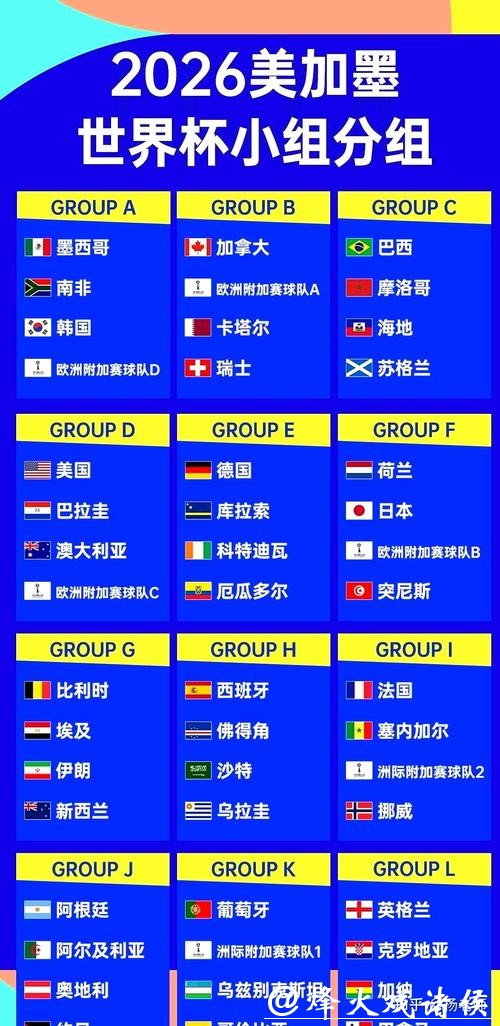 2026年世界杯赛事直播入口及观看指南