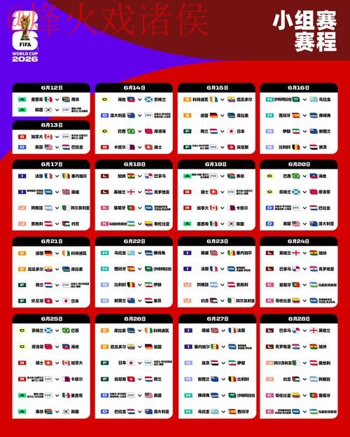 揭秘2026世界杯竞猜网站热点趋势