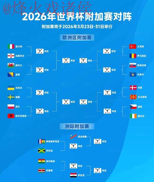 畅享竞猜：2026世界杯下注入口最新网址解析